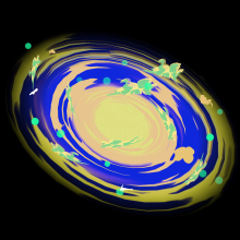 Storm System 