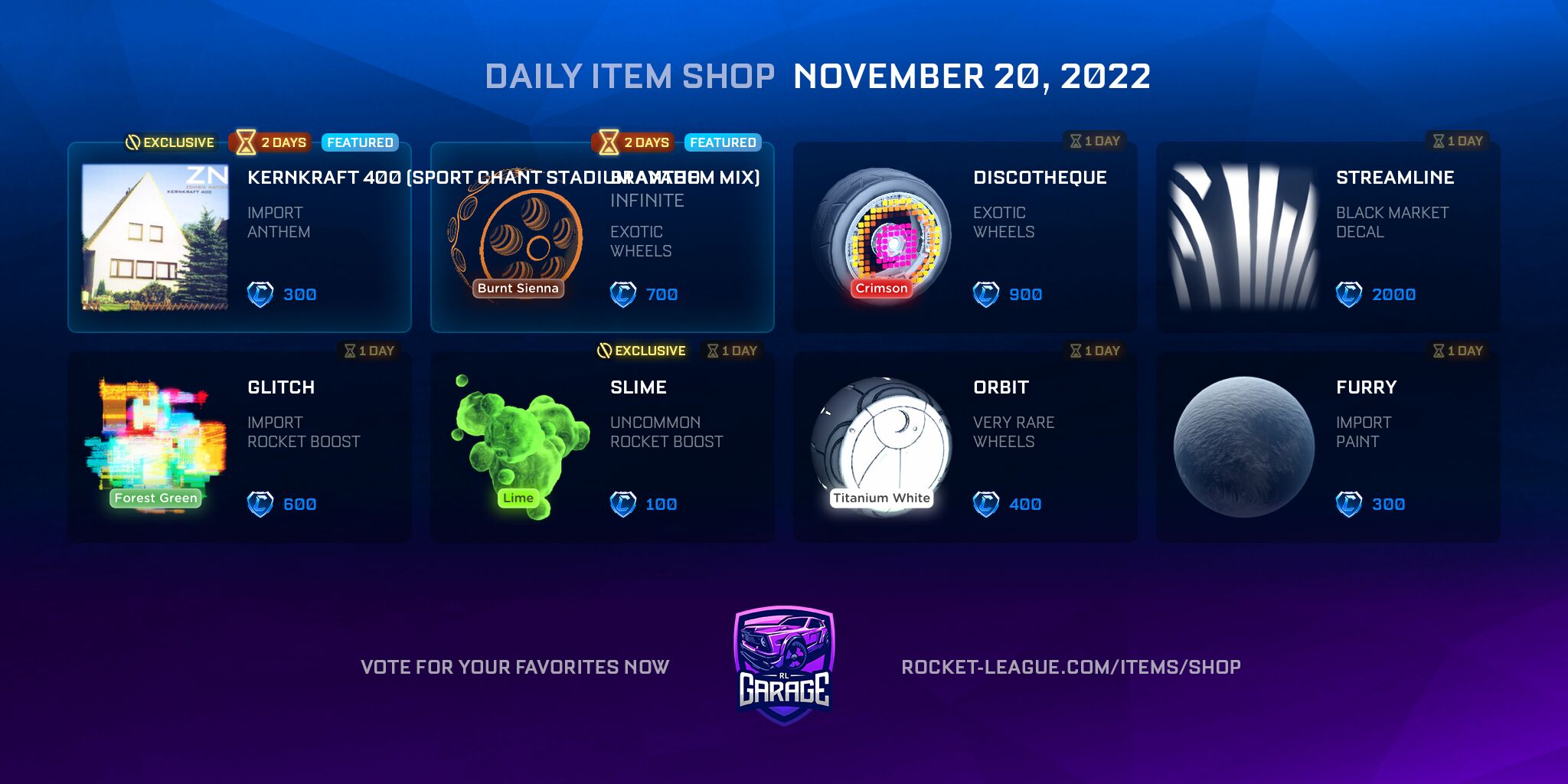 Drink Helmet Prices Data On Steam & Epic PC Rocket League Items