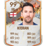 kieza's avatar