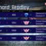 Tryhard_Bradley